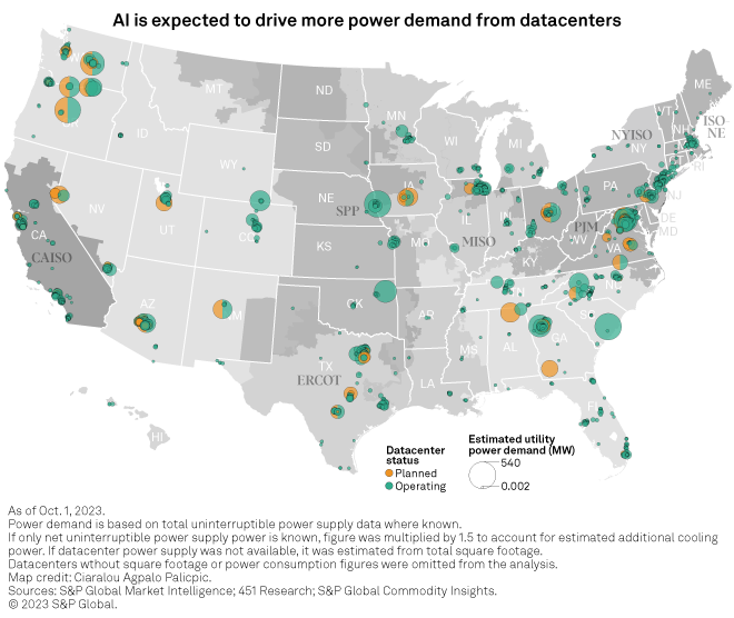 Power of AI: Energy & Mining | S&P Global Market Intelligence