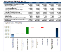 Excel Templates