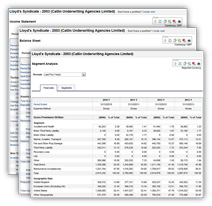 Lloyd's Syndicates Data