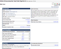 M&A Capital Structure