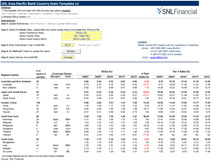 Excel Templates