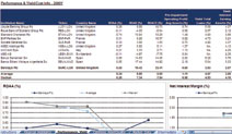 Excel Templates