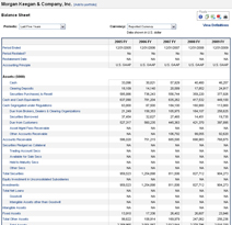 Private Broker Data