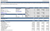 Excel Templates