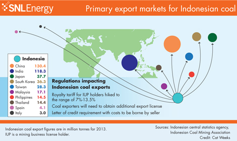 AIA + Citi = Asia covered