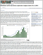 SNL Metals & Mining Research