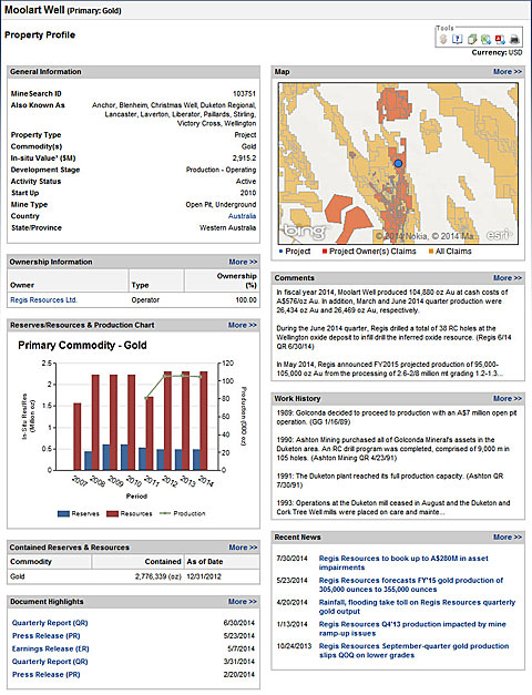 Mining Property Briefing Books: Antamina